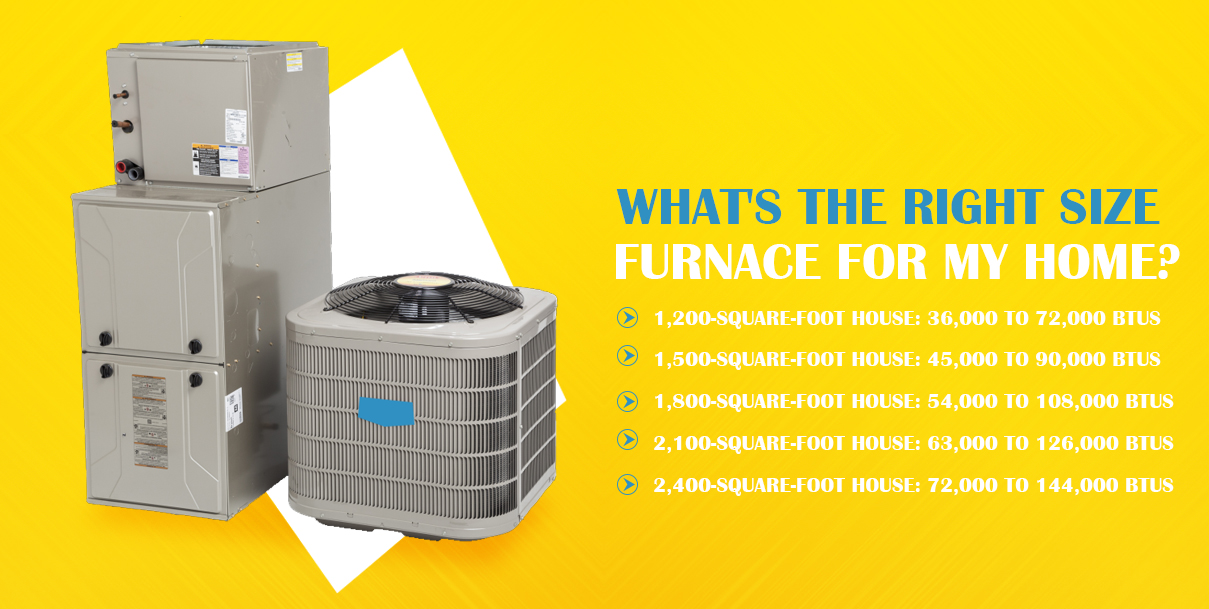 4 Types Of Furnaces: Which One Is Best?